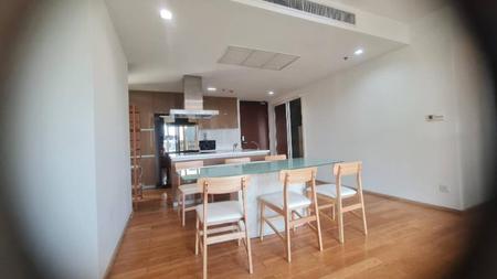 ��¤�ͧ�� �� Support_Condo_I