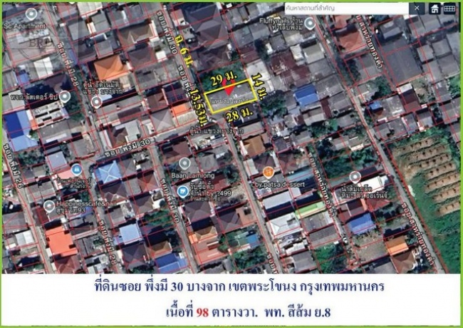 ��¾��⢹� �� ��ҹ��´����آ