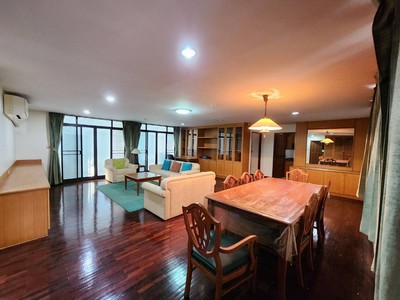 ����Ѳ�� �� Support_Condo_I