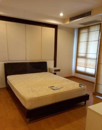 คอนโดABAC 2 ห้องนอน คอนโดABAC 2 ห้องนอน