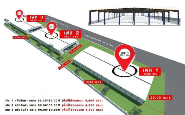 ⡴ѧ�ҧ��� �� 1000property