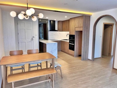 ����ҹ���� �� Support_Condo_I