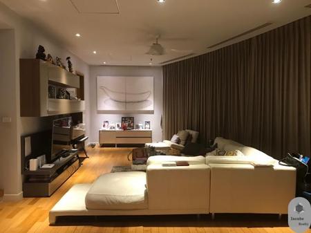 ��¤�ͧ�� �� Support_Condo_I