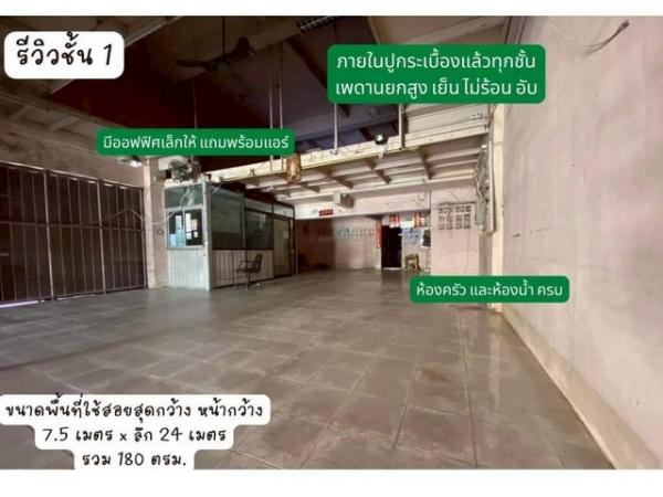 �Ҥ�þҳԪ�������� �ҧ��Ƿͧ�������