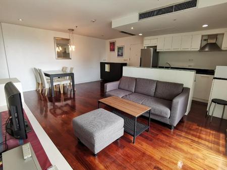 �͹ⴻ����ѹ �� Support_Condo_I