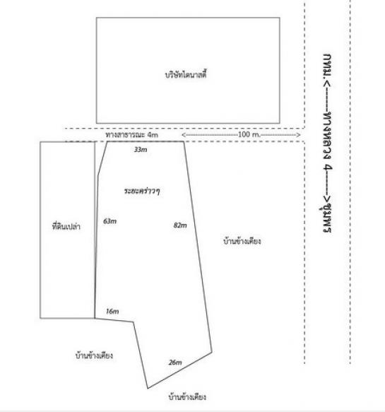 ���Թ���ͧ �� sopa