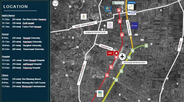 ��·��Թ �͹���ͧ��ا෾