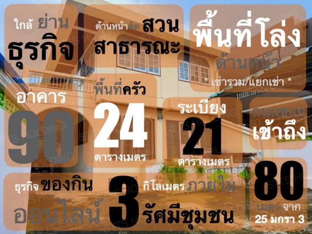 ��ҹ������ ���ͧ��û����û��