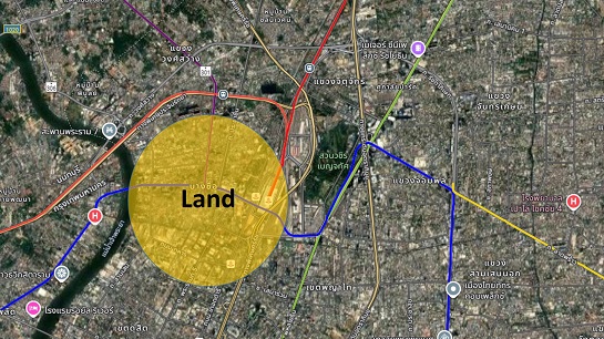 ��·��Թ �ҧ���͡�ا෾