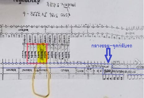 ��·��Թ �Ҵ����ǡ�ا෾