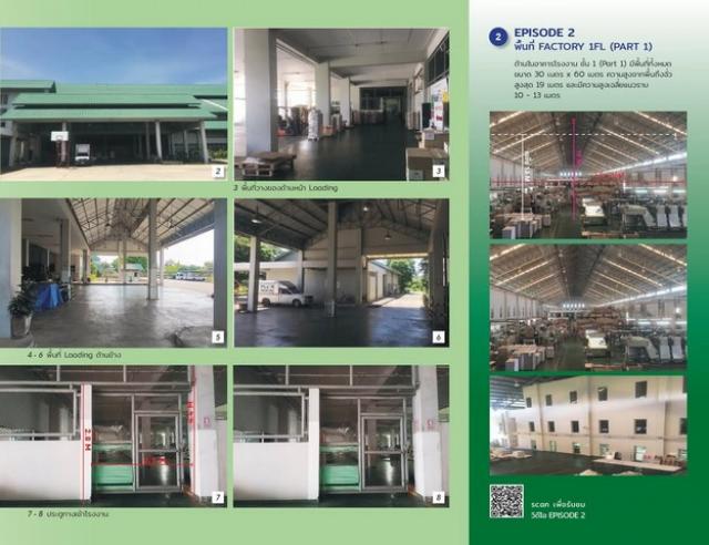 ����ç�ҹ ���ͧ��ط��Ҥ���ط��Ҥ�