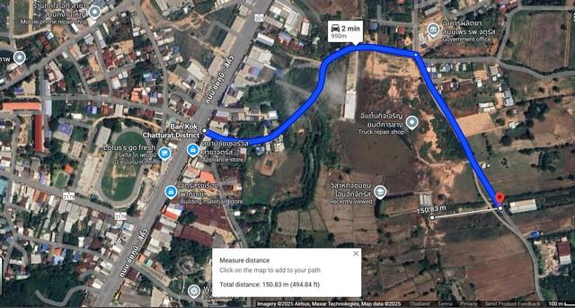 ��·��Թ �ѵ���� �������