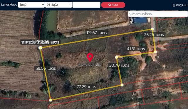 ��·��Թ �ѵ���� �������