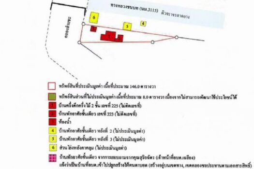 ��º�ҹ �ú��� ����Ҫ����