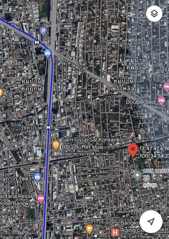 ��·��Թ ���¢�ҧ