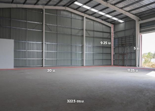 �ç�ҹʹ���Թ����ó���� ��ͧ��ǧ