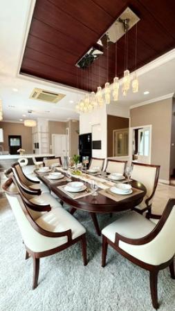 ��ҹ������ �Ҵ��кѧ��ا෾