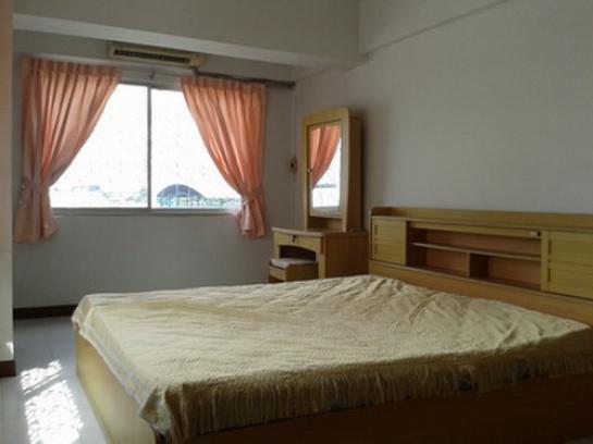 �͹������� �Ҵ����ǡ�ا෾