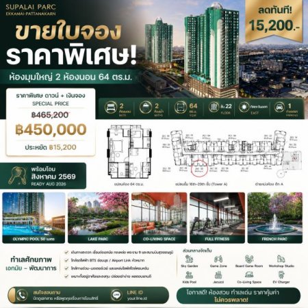 ขายคอนโด สวนหลวง ขายคอนโด สวนหลวง