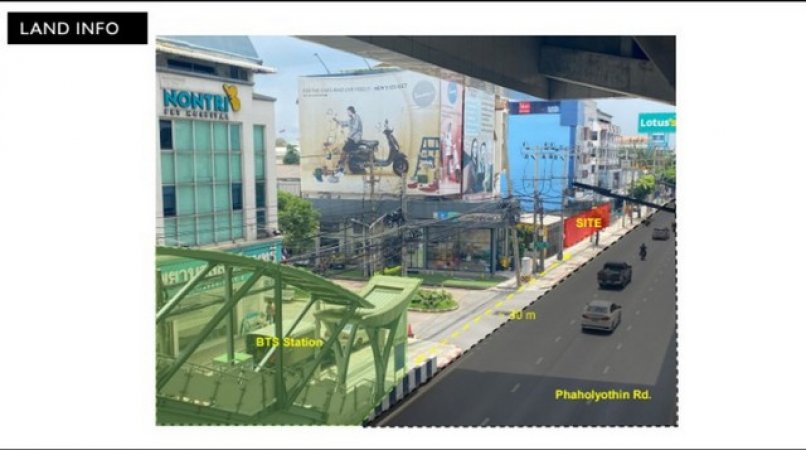 ขายที่ดิน บางเขน ขายที่ดิน บางเขน