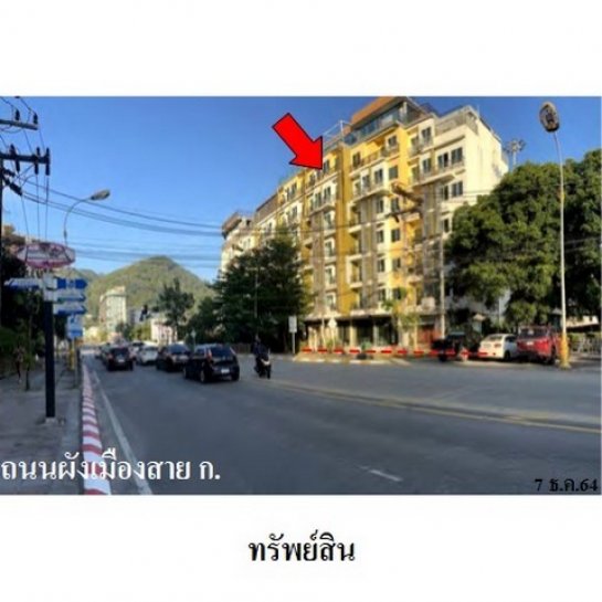 ธุรกิจ กิจการทำต่อได้ ธุรกิจ กิจการทำต่อได้